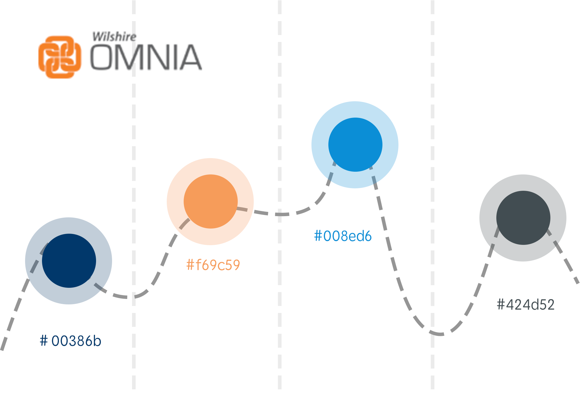 Wilshire Design Theme